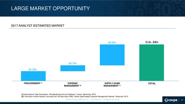 Coupa Investor Presentation - Page 18