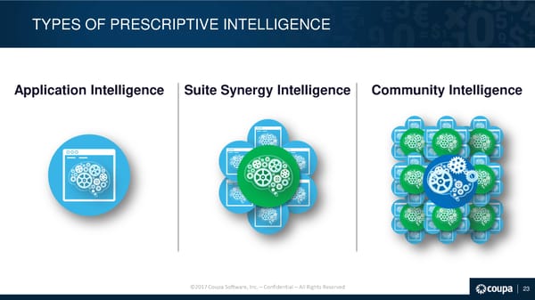 Coupa Investor Presentation - Page 24