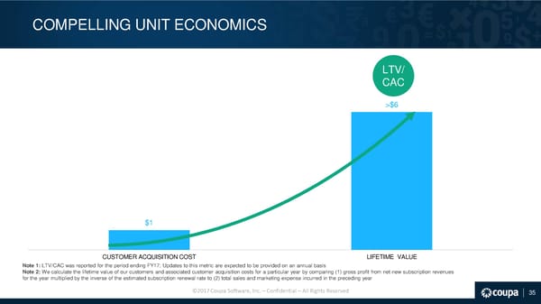 Coupa Investor Presentation - Page 36