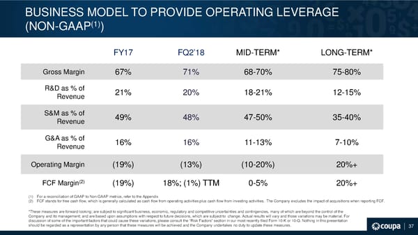 Coupa Investor Presentation - Page 38